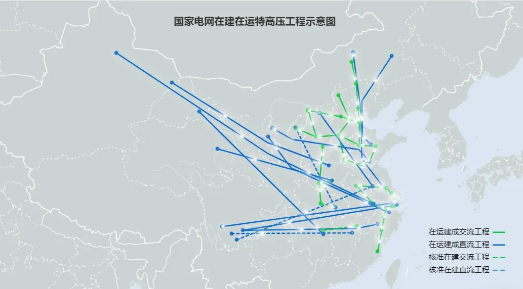 1634630825136217.jpg 中國投運和在建的特高壓線路圖.jpg